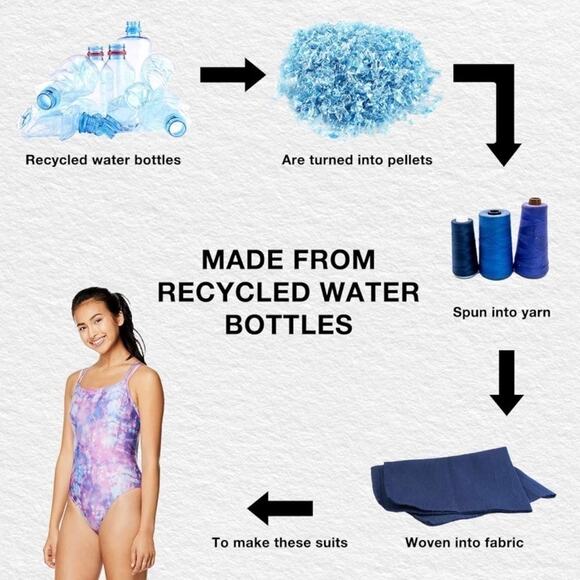 Speedo One Piece Prolt Volt Back Printed Sz 28/Small - Picture 2 of 8